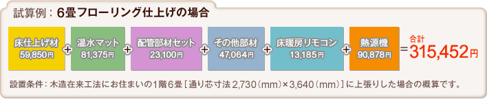 ZF6t[Odグ̏ꍇ dグ59,850~{}bg81,375~{zǕރZbg23,100~{̑47,064~{g[R13,185~{M@90,878~=v315,452~ ݒuFؑݗH@ɂZ܂1K6(ʂc@2,730(mm)~3,640(mm)jɏ㒣肵ꍇ̊TZłB